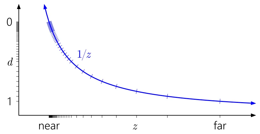 reg.webp
