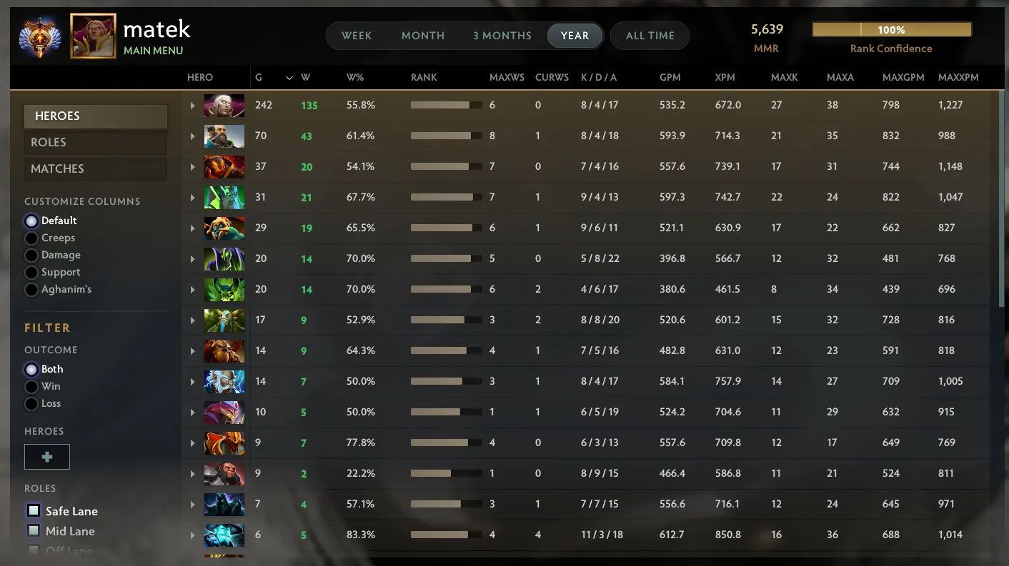 dota-stats.webp